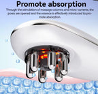 Face & Body Sculpting Massager